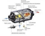 Автономный обогреватель 12V/24V в алюминиевом корпусе — изображение 2